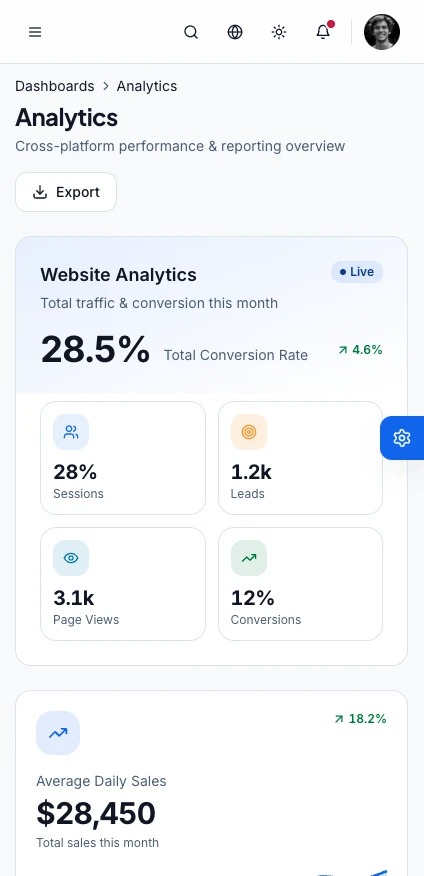 ASoc analytics dashboard on mobile