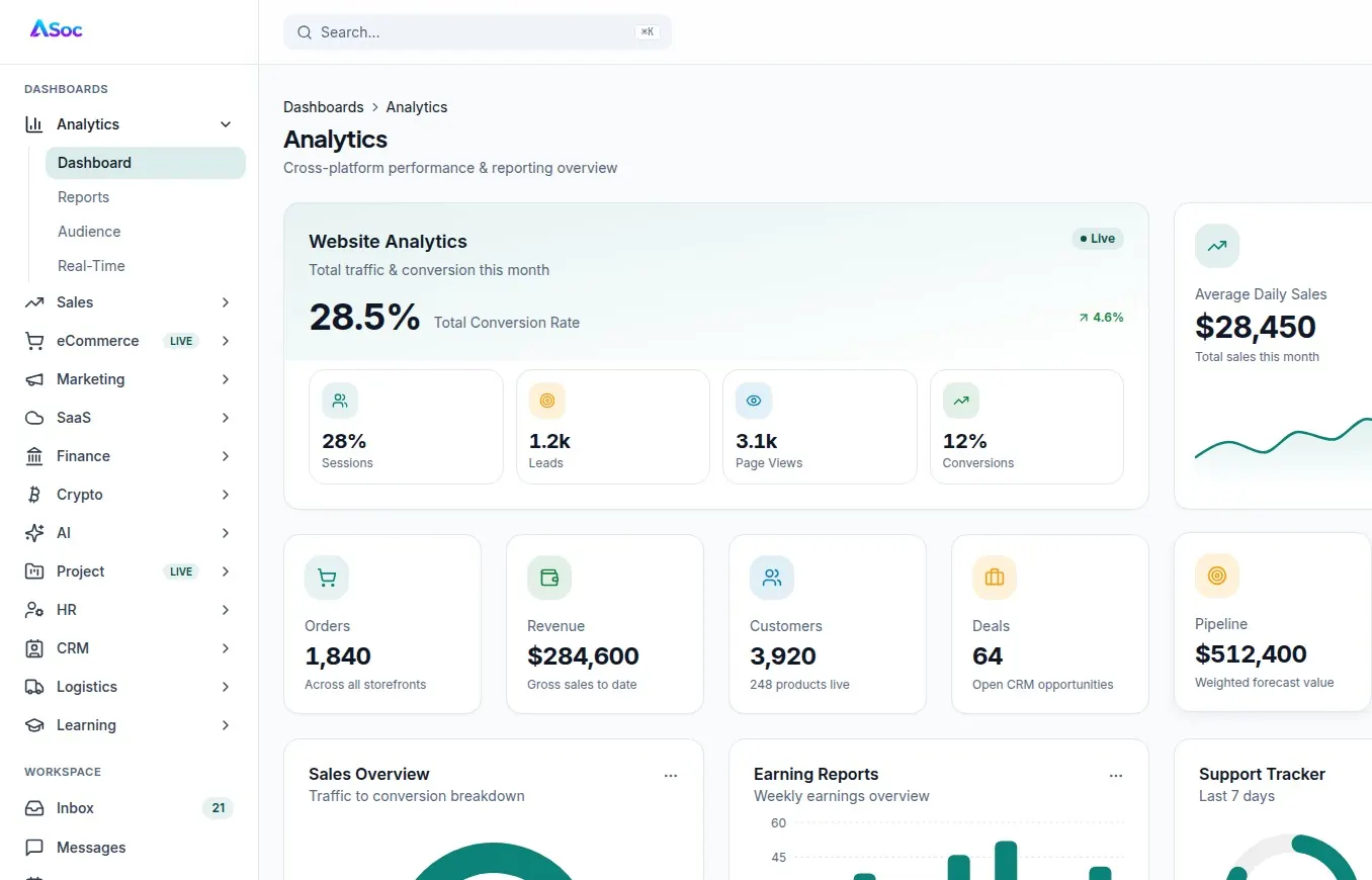 ASoc admin dashboard preview