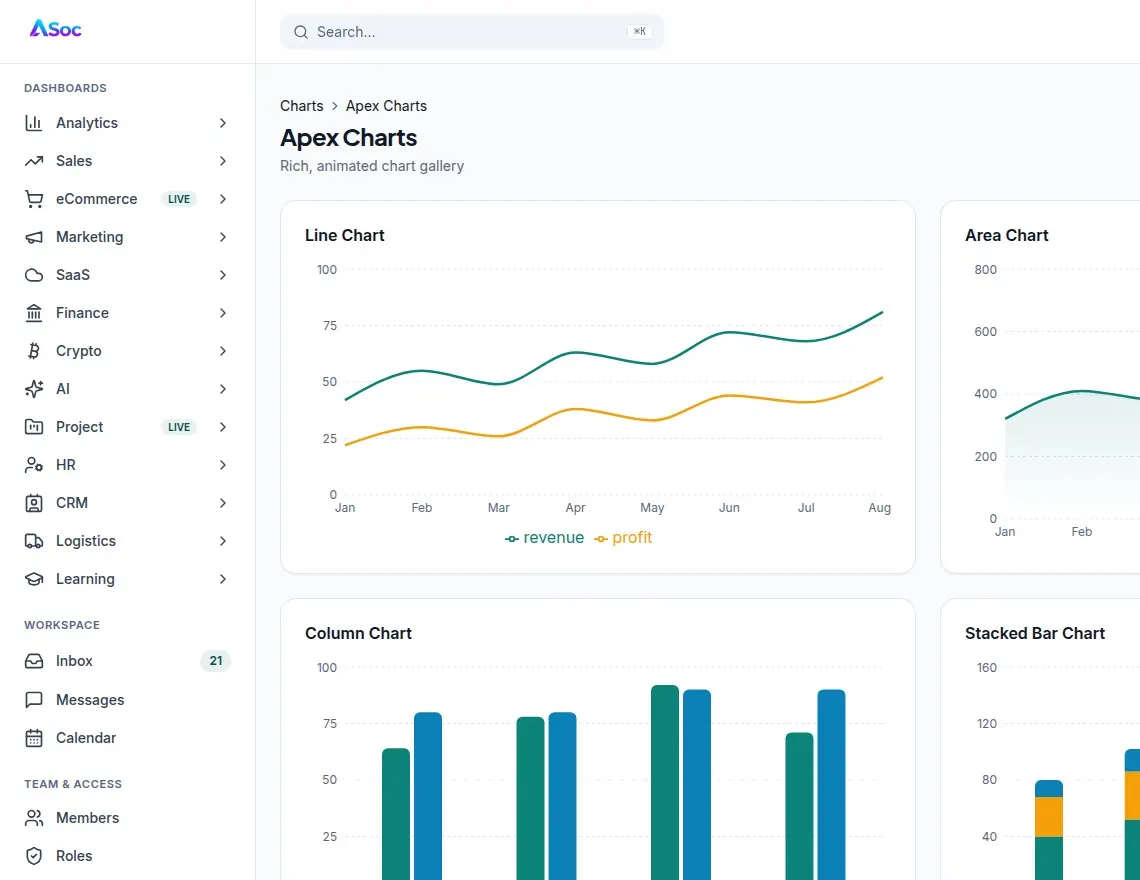 ASoc Admin chart gallery — line, area, column and stacked bar charts
