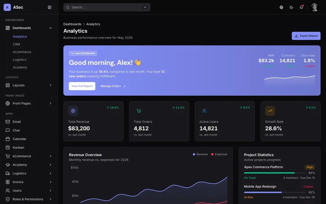 ASoc Apex Admin — Admin Dashboard & UI Kit Template
