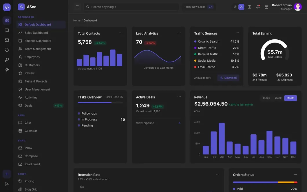 ASoc Clover Admin — CRM Admin Dashboard Template