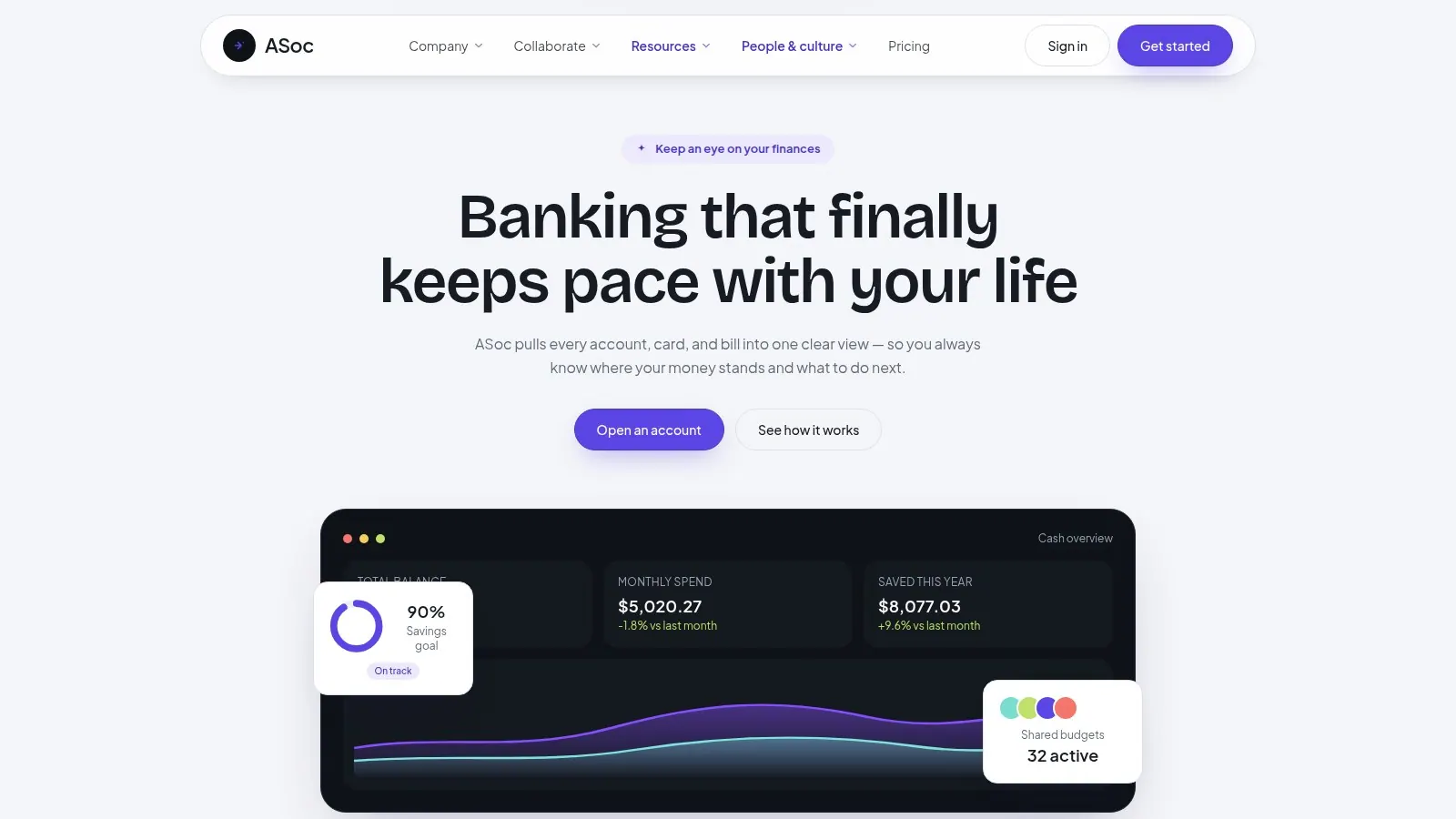 ASoc Coin screenshot 1 of 4