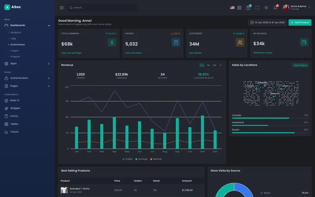ASoc Crest Admin — Sidebar Admin Dashboard Template