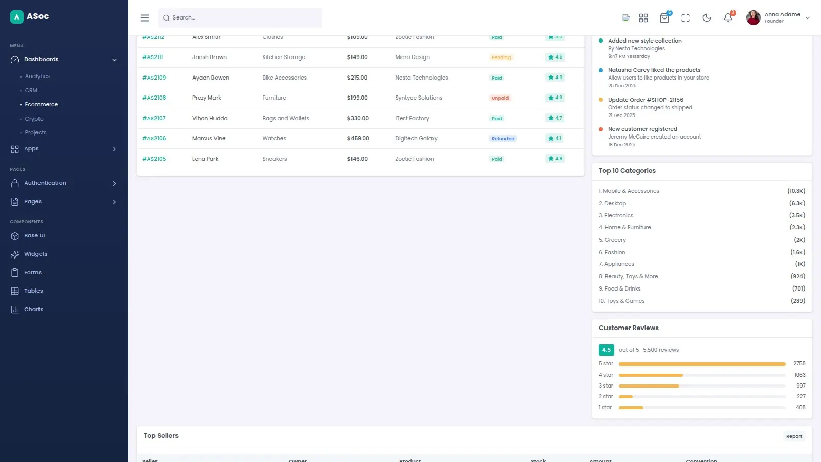 ASoc Crest Admin screenshot 3 of 4