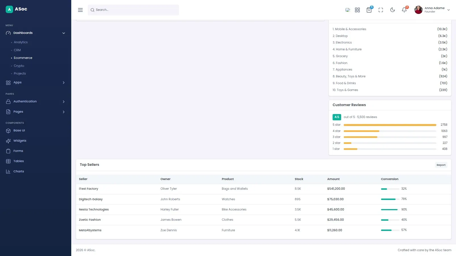 ASoc Crest Admin screenshot 4 of 4