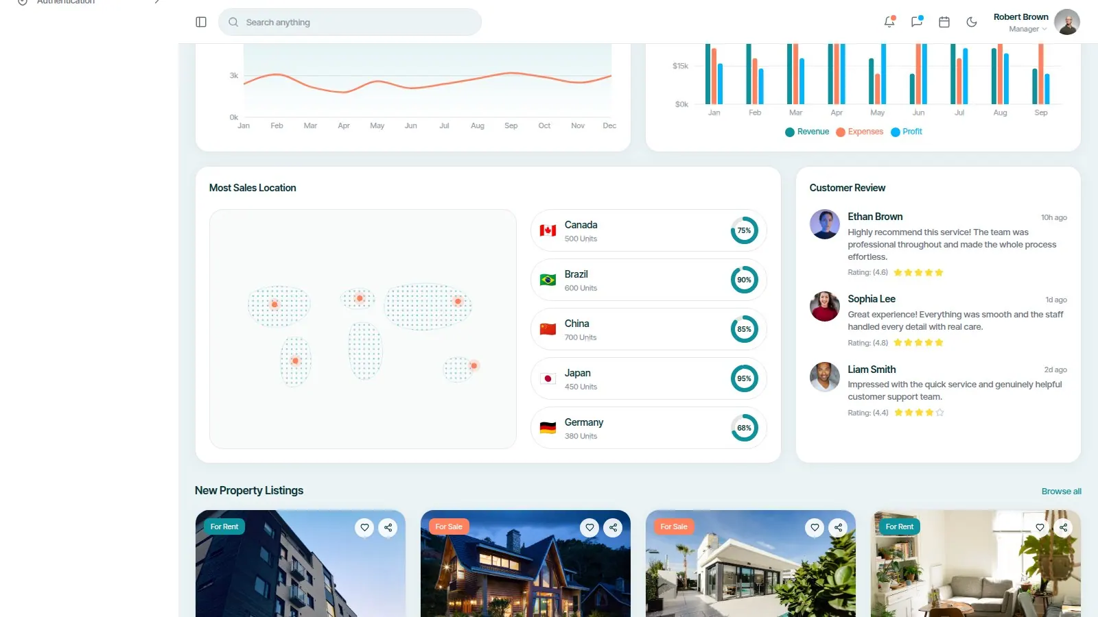 ASoc Estate Admin screenshot 2 of 4
