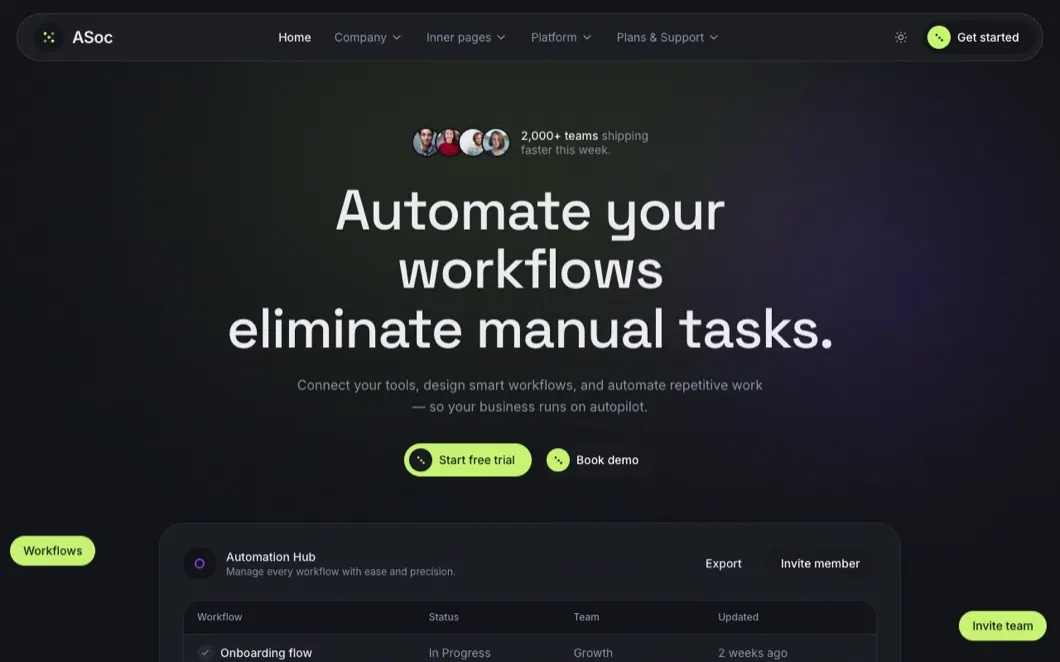 ASoc Flow — Workflow Automation Landing Page Template