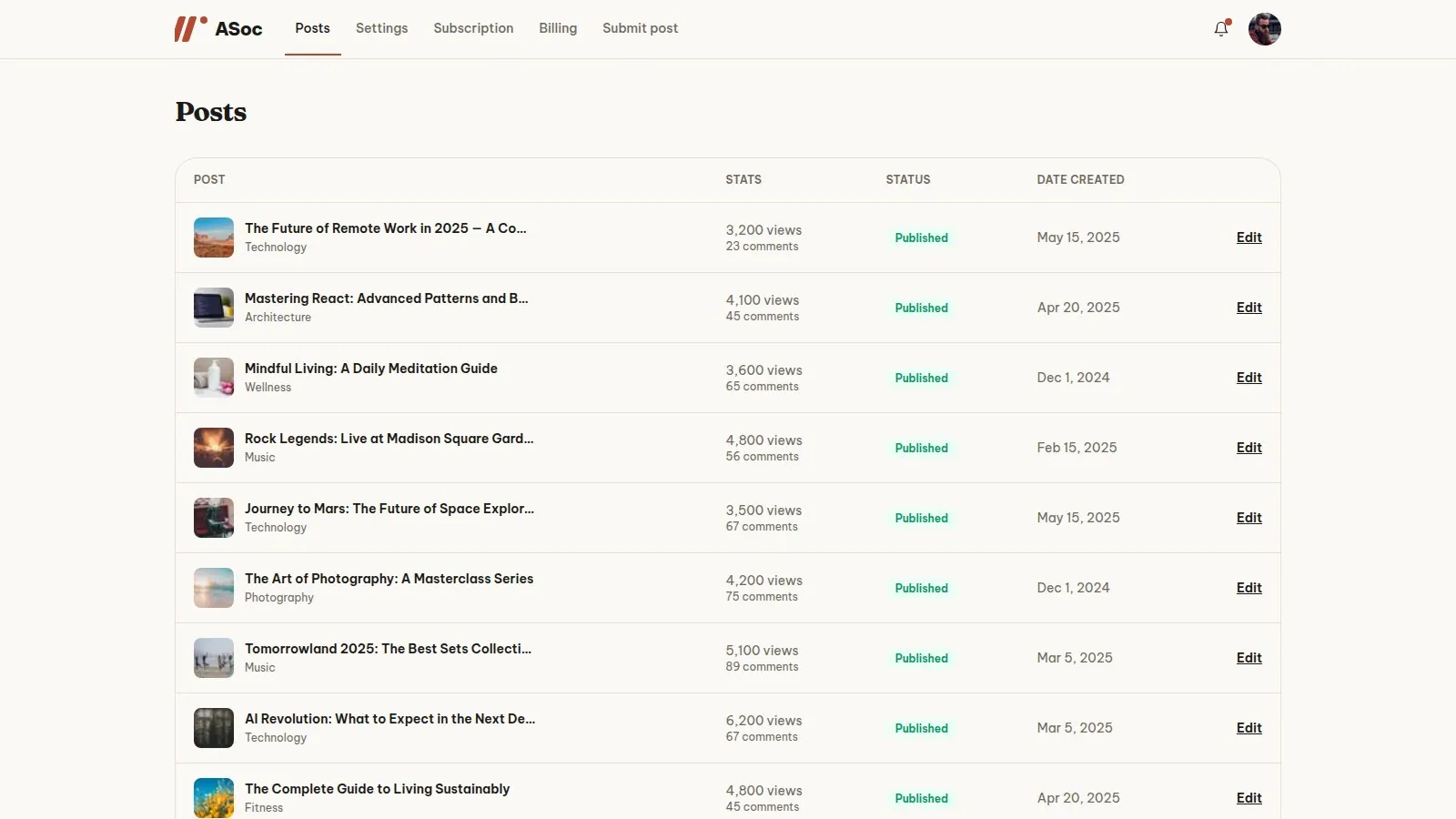 ASoc Press screenshot 2 of 4