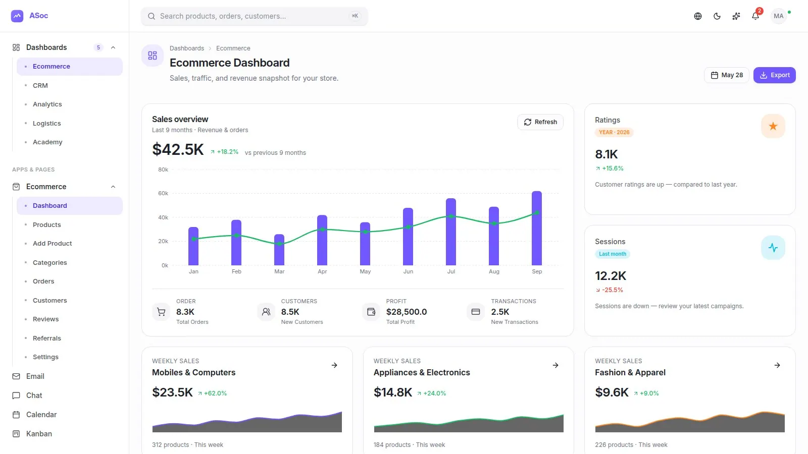 ASoc Pulse Admin screenshot 1 of 4