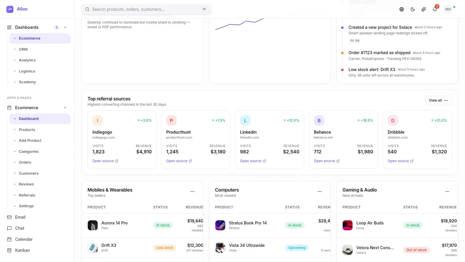 ASoc Pulse Admin screenshot 2 of 4