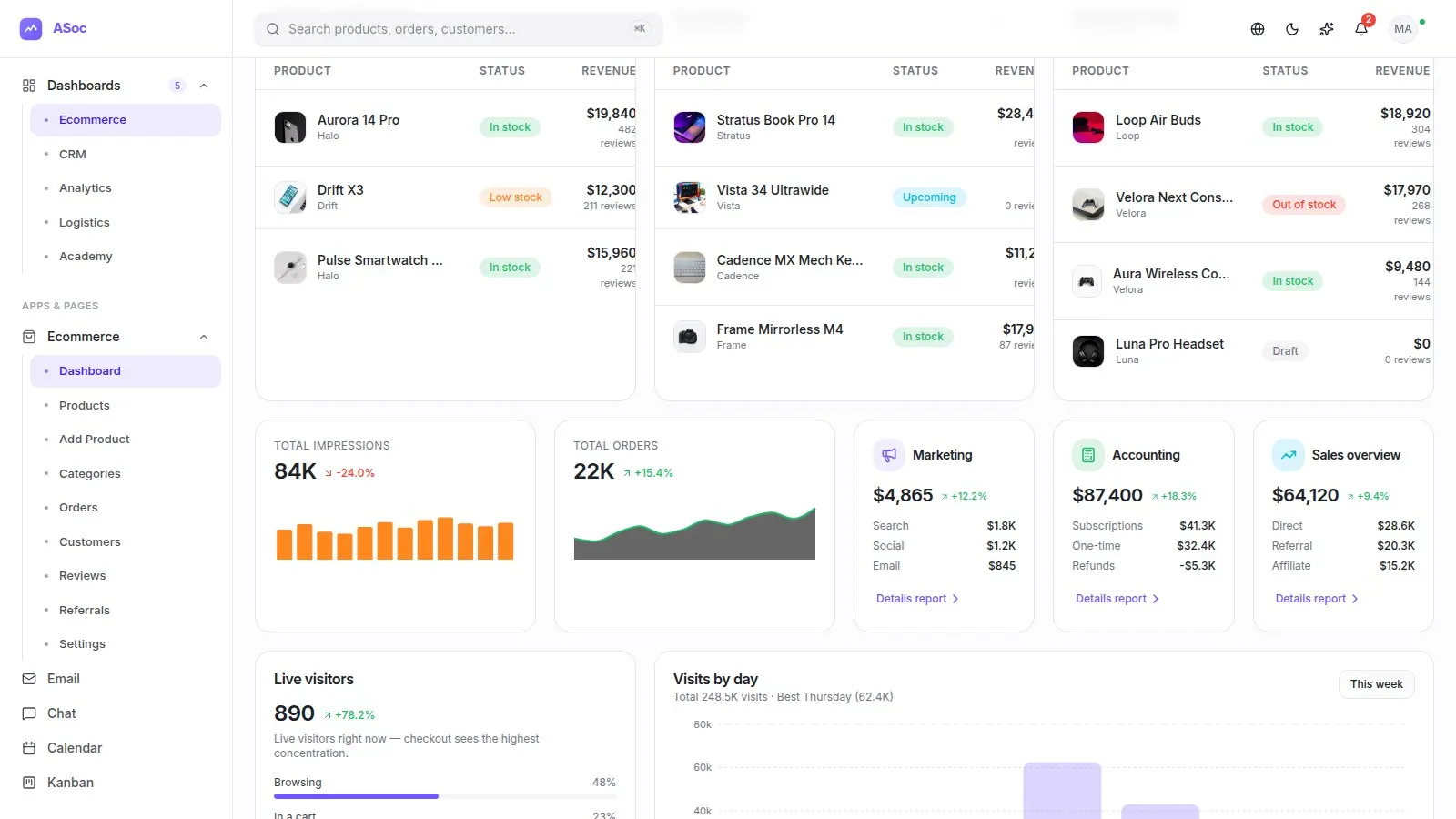 ASoc Pulse Admin screenshot 3 of 4