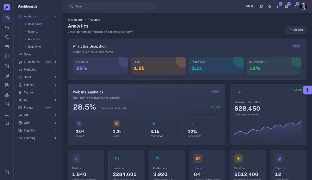 ASoc Scholar Admin — Large-Scale Admin Dashboard Template