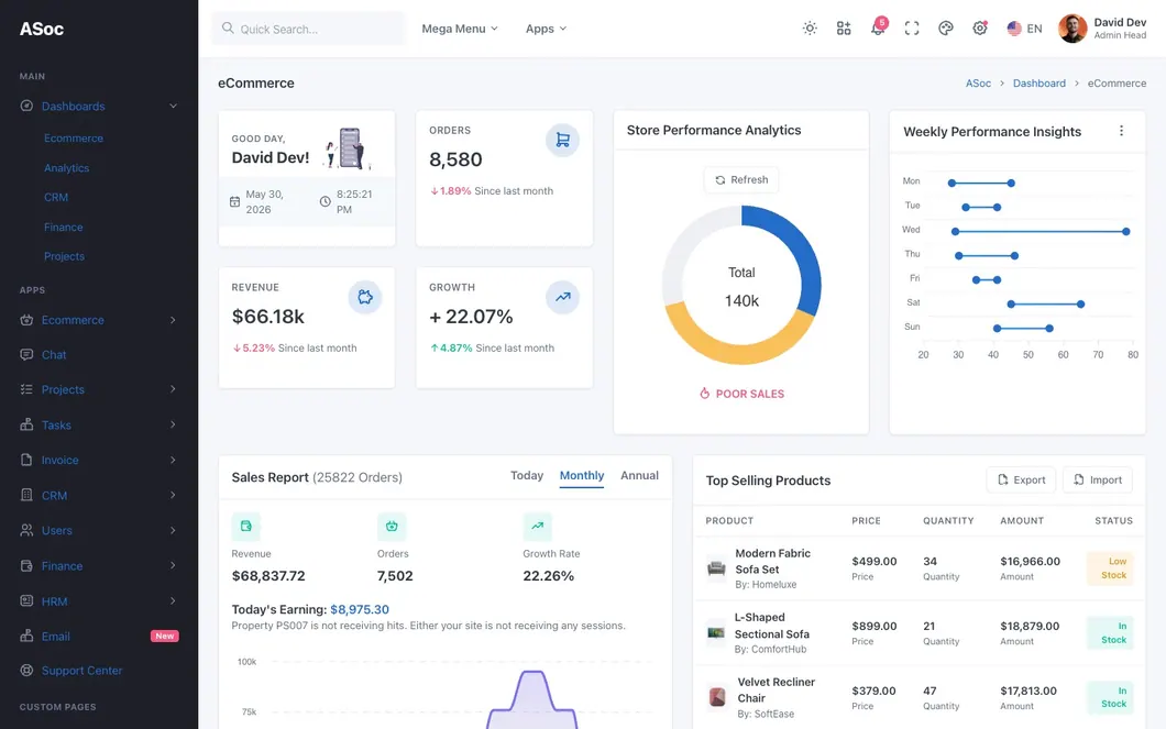 ASoc Vertex Admin — Sales Analytics Admin Dashboard Template