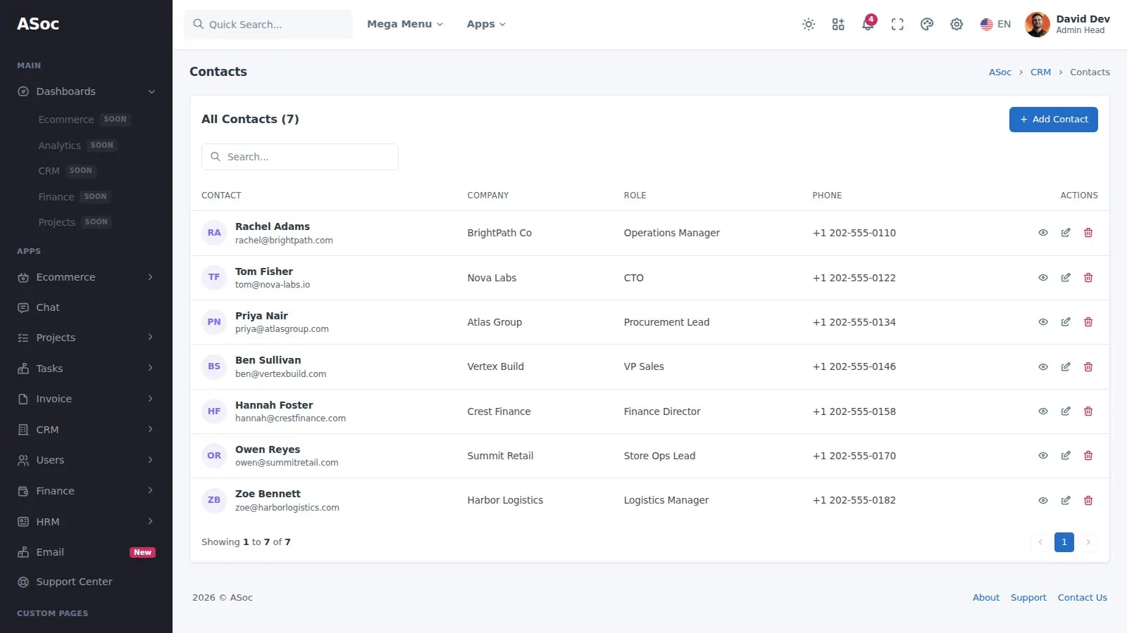 ASoc Vertex Admin screenshot 4 of 4